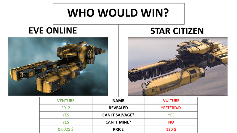 Reddit user RealHorstOstus provides a light hearted comparison of the two vessels.